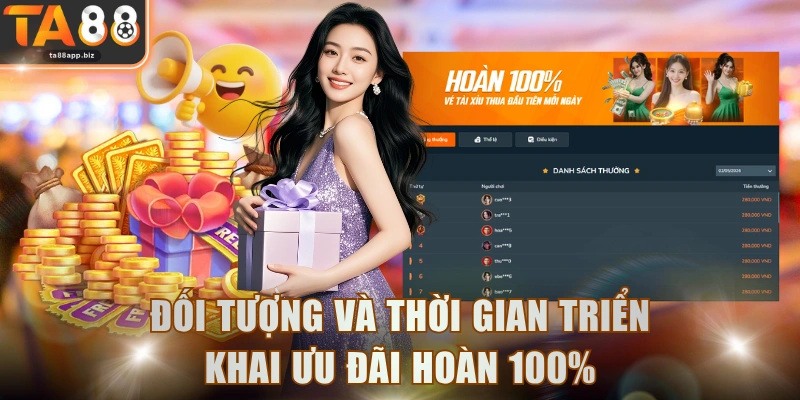 Đối tượng và thời gian triển khai ưu đãi hoàn 100%